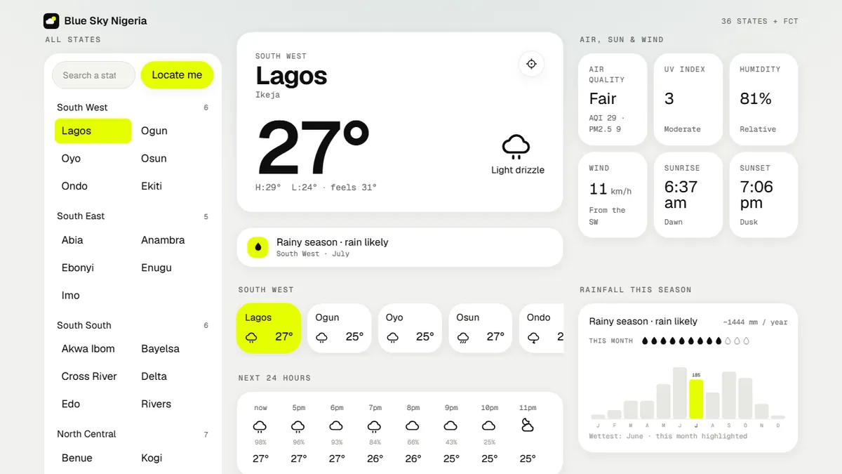 Blue Sky Nigeria